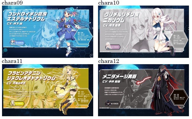 登場キャラクター