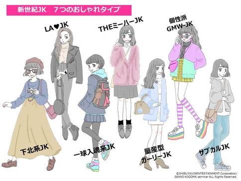 「ポストゆとり世代」の女の子に迫る　イマドキJKのファッション感度