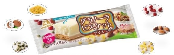 6種の具材を使った朝食系アイス　ヨーグルト風味、飲み物なしでも