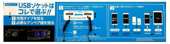 端末を高速充電できる「Quick Charge」に対応した充電器