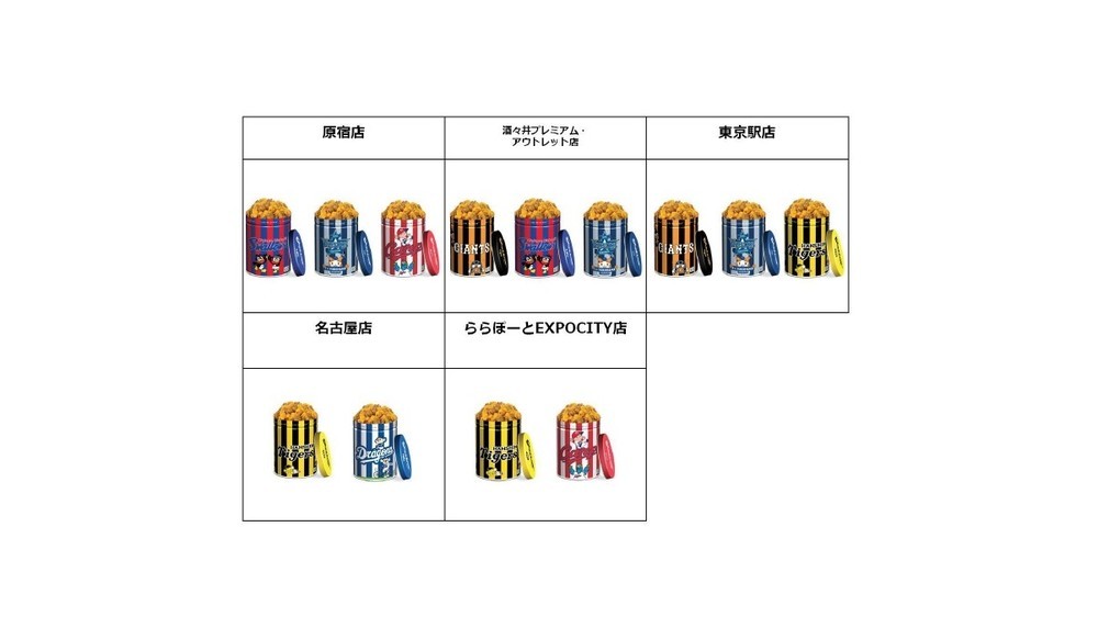 4月2日以降の取り扱い店舗