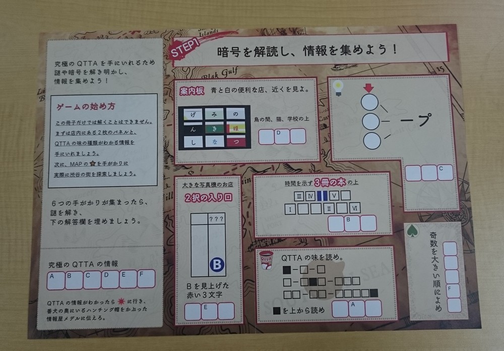 キットの中身。問題の内容は一般用とは異なる