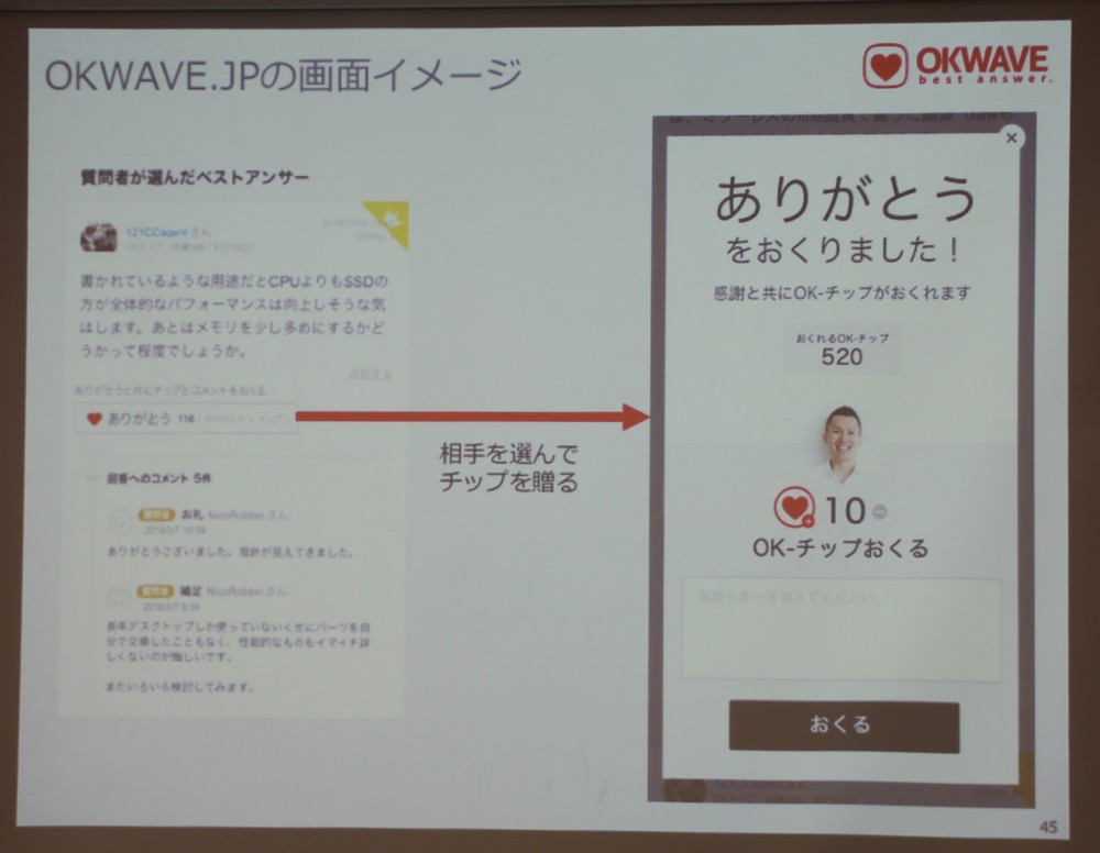 「OK-チップ」で感謝の気持ちを伝える