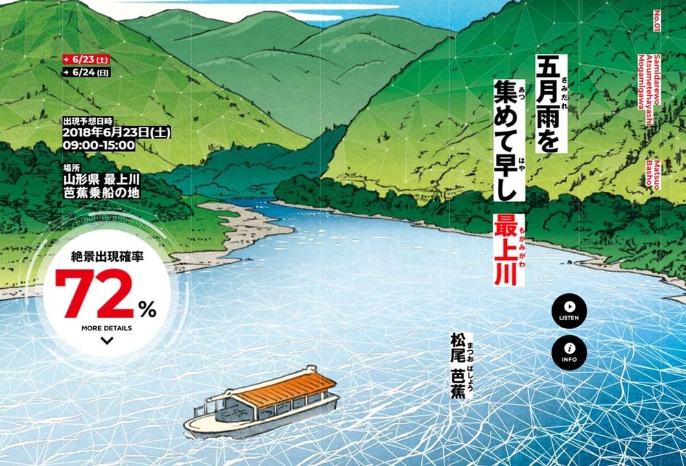 松尾芭蕉が詠んだ「最上川」