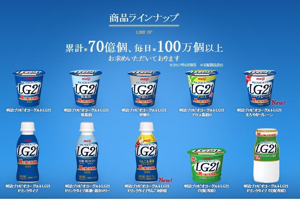 「胃で働く乳酸菌」の特徴とは　明治プロビオヨーグルトLG21が刷新