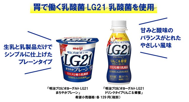 （左）「明治プロビオヨーグルトLG21まろやかプレーン」、「明治プロビオヨーグルトLG21ドリンクタイプ りんご&蜂蜜」