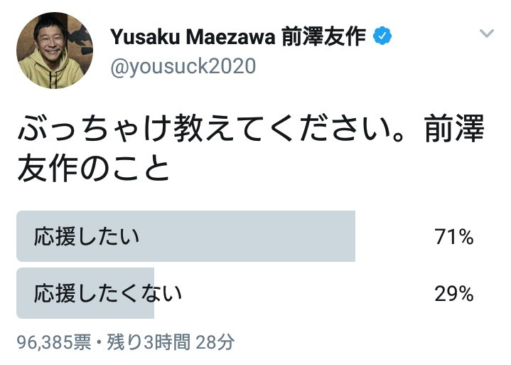 ZOZO前澤社長どうしても知りたかった　「応援してほしい」と自らアンケート調査