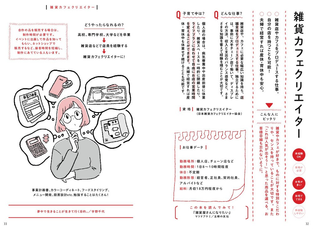 雑貨カフェクリエイター