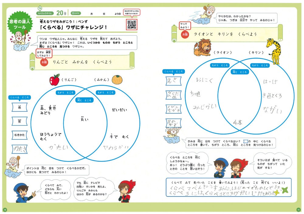 「思考の達人ツール」を使った学習例