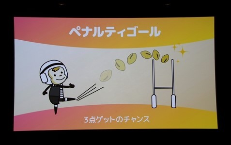 ラグビー初心者にもわかりやすいようアニメーションでルール解説