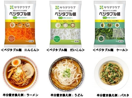 ベジタブル麺（発表資料より）」