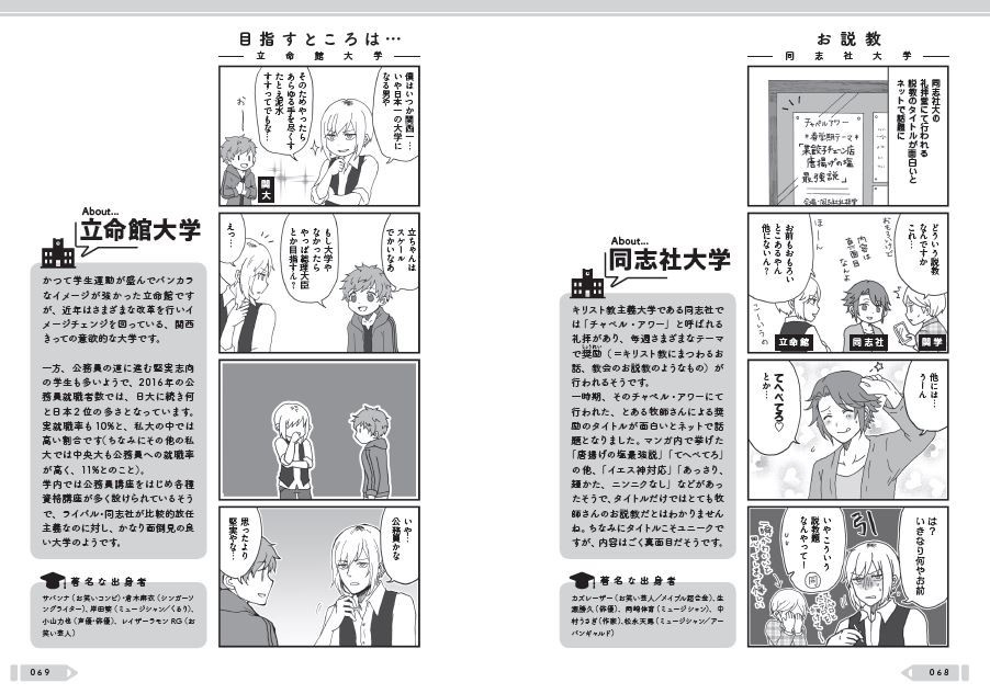 ネピア著「擬人化マンガ　大学あるあるこれくしょん」（C）ぴあ