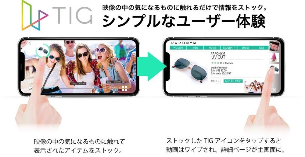 「パロニム」が開発したインタラクティブ動画技術「TIG／ティグ」