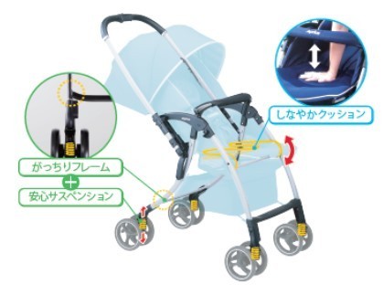 赤ちゃんを振動から守る　「健やかな成長」サポートするベビーカー
