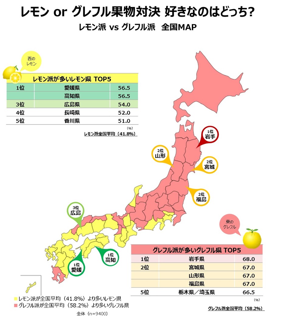 レモン派 VS グレフル派 全国MAP