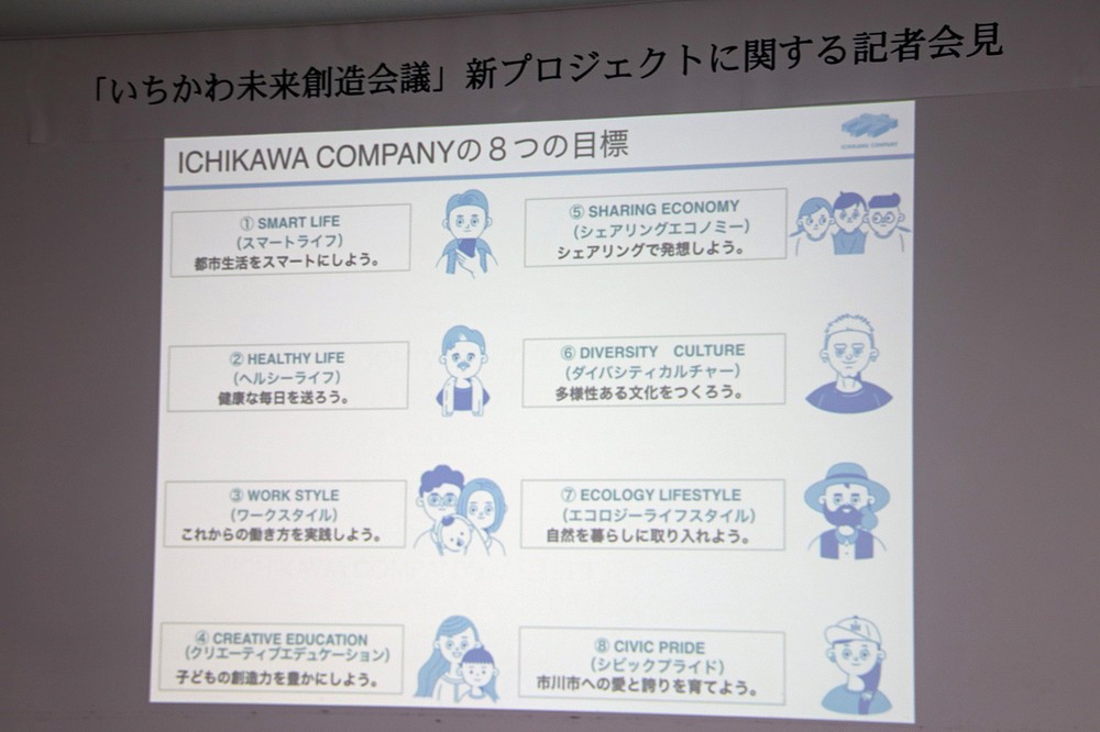 プロジェクトで示された8つの目標