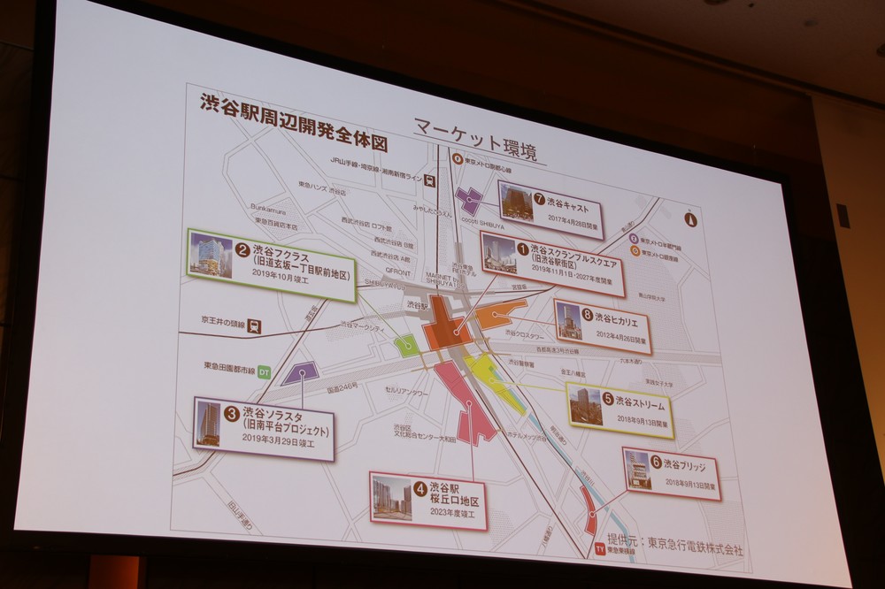 渋谷エリアでは再開発が相次ぐ