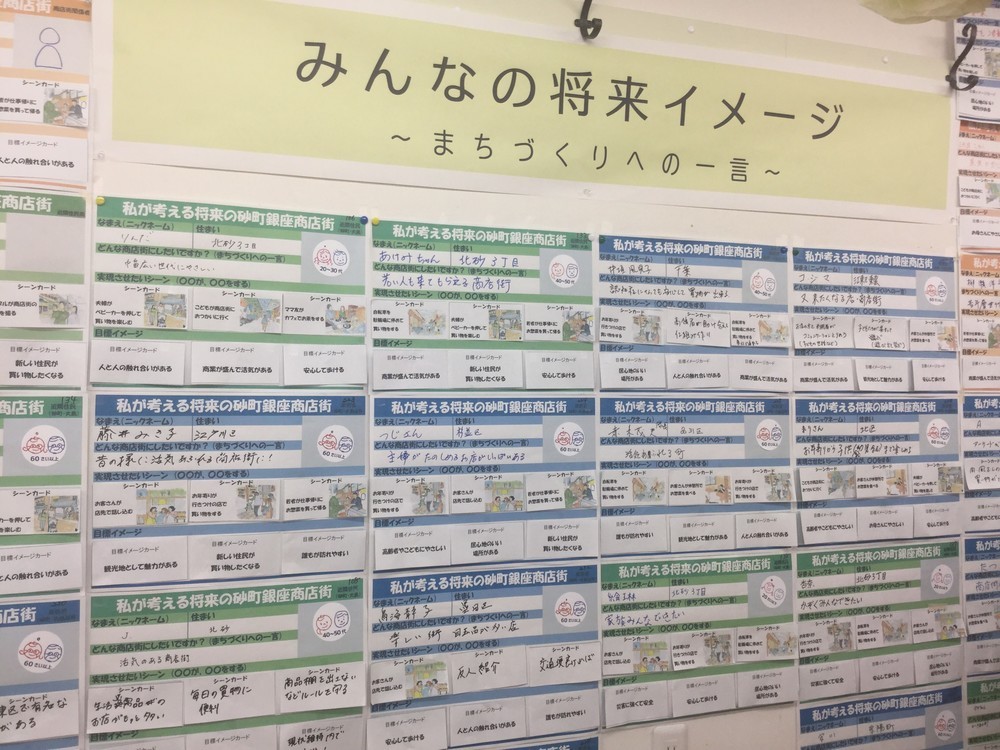 商店街の将来について多くの意見が集まった