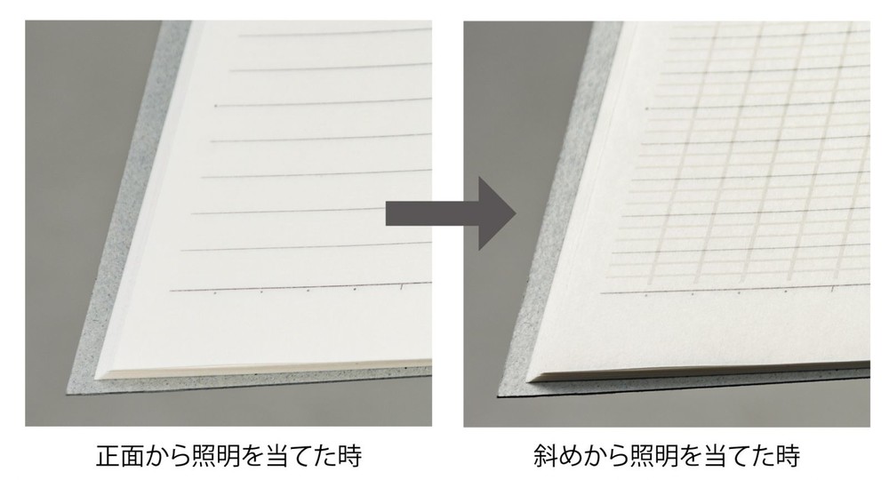 表紙はA罫がブラック、B罫がグレー
