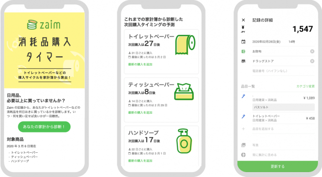 マスクにトイレットペーパー　日用品の購入サイクルを家計簿から自動算出