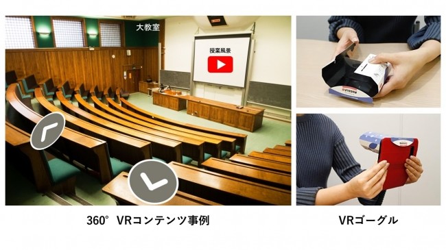「VRキャンパスツアー」動画の一例
