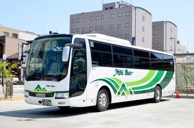 食べ歩きクーポンや周遊バス乗車券など