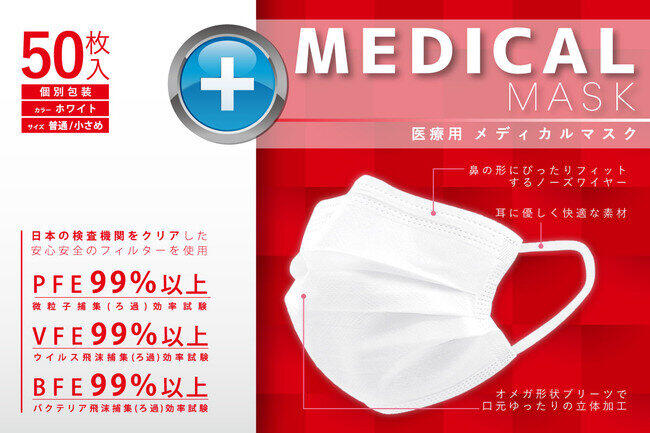 ウイルス99%カットの医療用メディカルマスク　国際基準もクリア