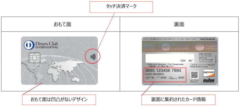裏面に情報集約 タッチ決済にも対応