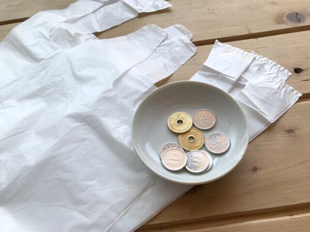 レジ袋の有料化がスタートした2020年