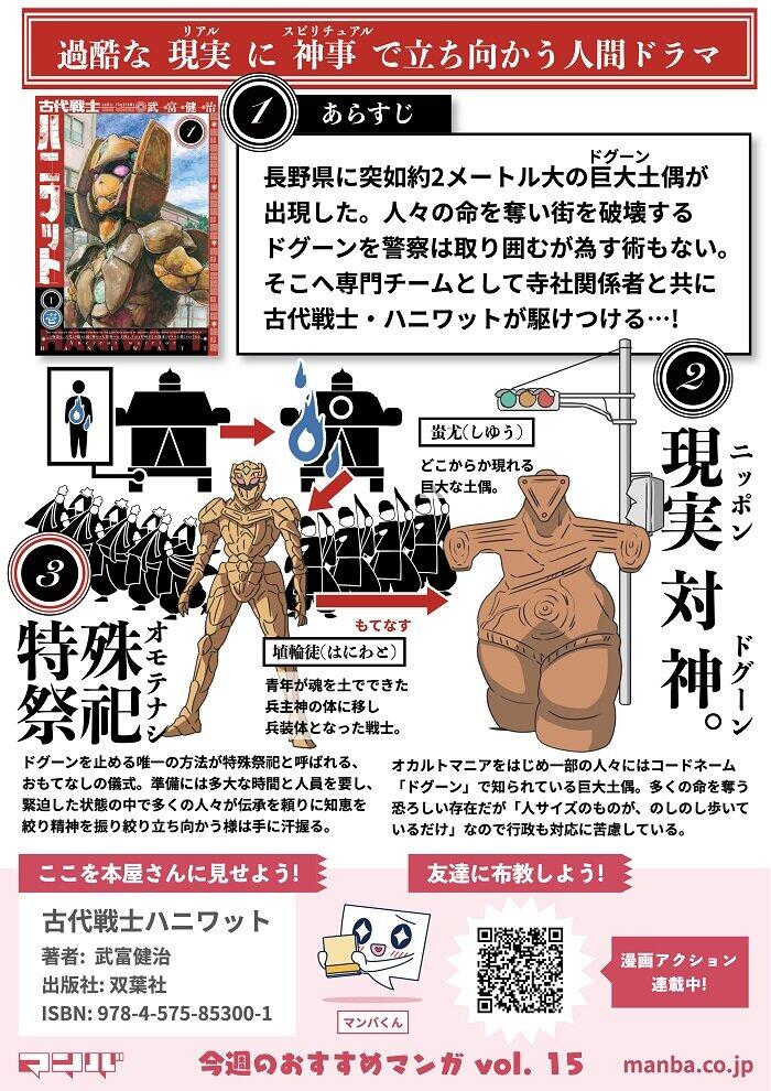 「古代戦士ハニワット」の見どころをマンバ編集部がイラストで紹介