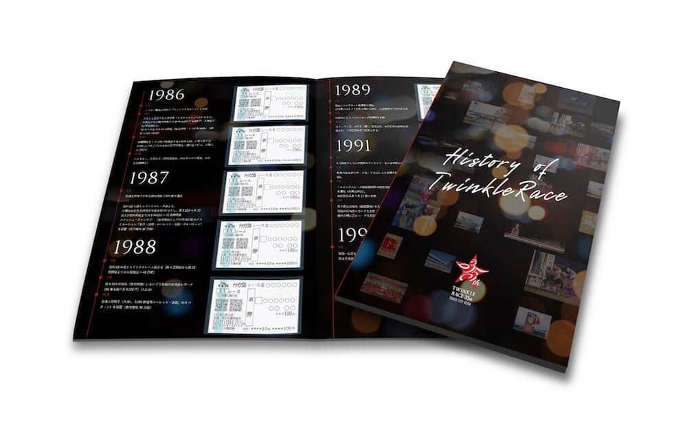 ナイター競馬「トゥインクルレース」35周年記念イベント　54レースの名称で歴史を振り返る