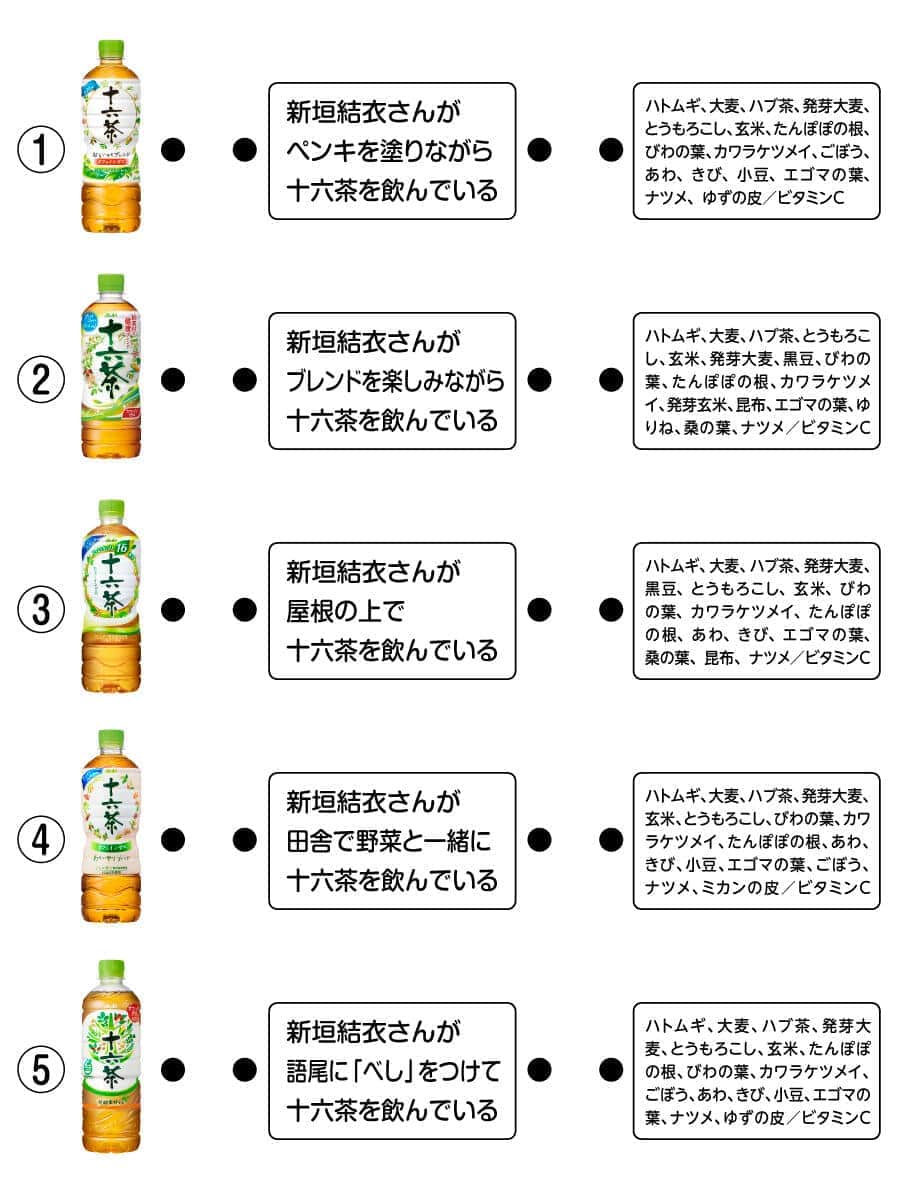 アサヒ飲料「十六茶クイズ」ツイッターで「難しすぎ」　正答者数はなんと