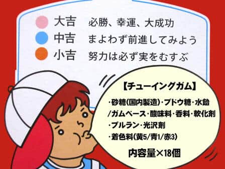 日々の運試しもできる