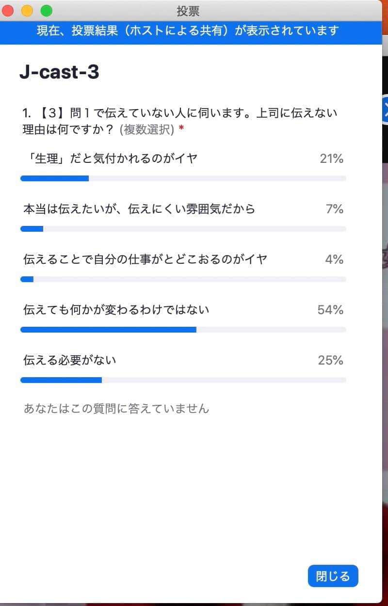 上司に伝えない理由は何ですか？（n=28／「問1」で「伝えていない」と答えた人／画像4）