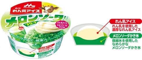 「森永れん乳アイス」から「メロンソーダフロート」　人気の純喫茶メニュー