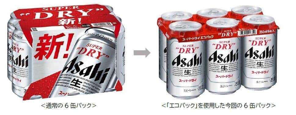 「スーパードライ エコパック」再び 「6缶セット」の紙使用量削減へ