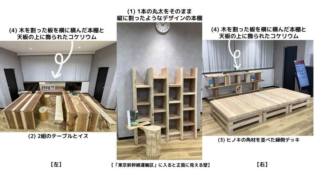 今回設置した家具の数々（画像2）