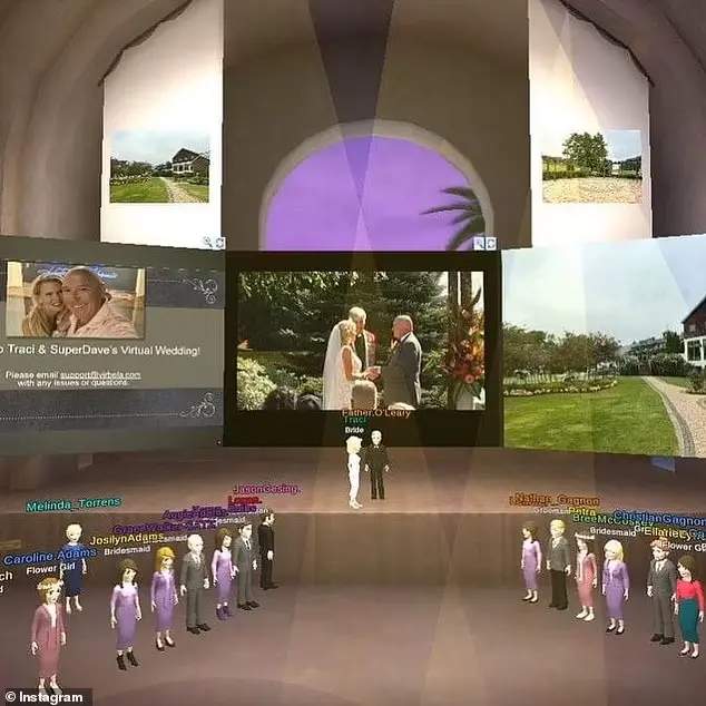 「Virbela」での結婚式の様子(mailOnline)