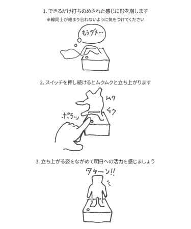 打ちのめされても立ち上がる現代人にも重なる線人間