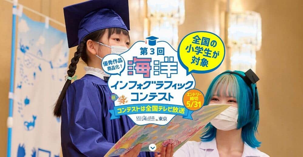 インフォグラフィックとは、情報をわかりやすく人に伝わるかたちにビジュアル化したもの