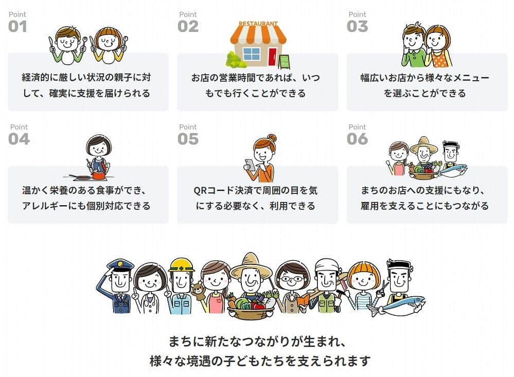 経済的な事情を抱える親子に対して、地域のお店と連携した「食」の支援