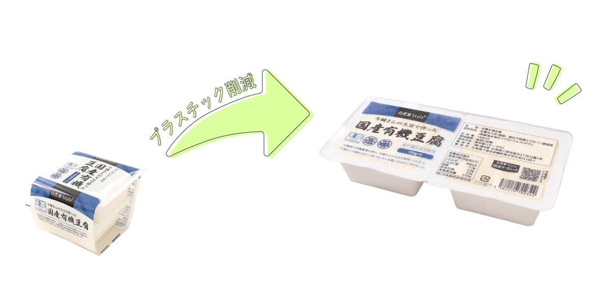 プラスチック廃棄量の50％削減を目指す