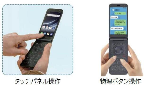 姿はガラケー、中身はスマホ