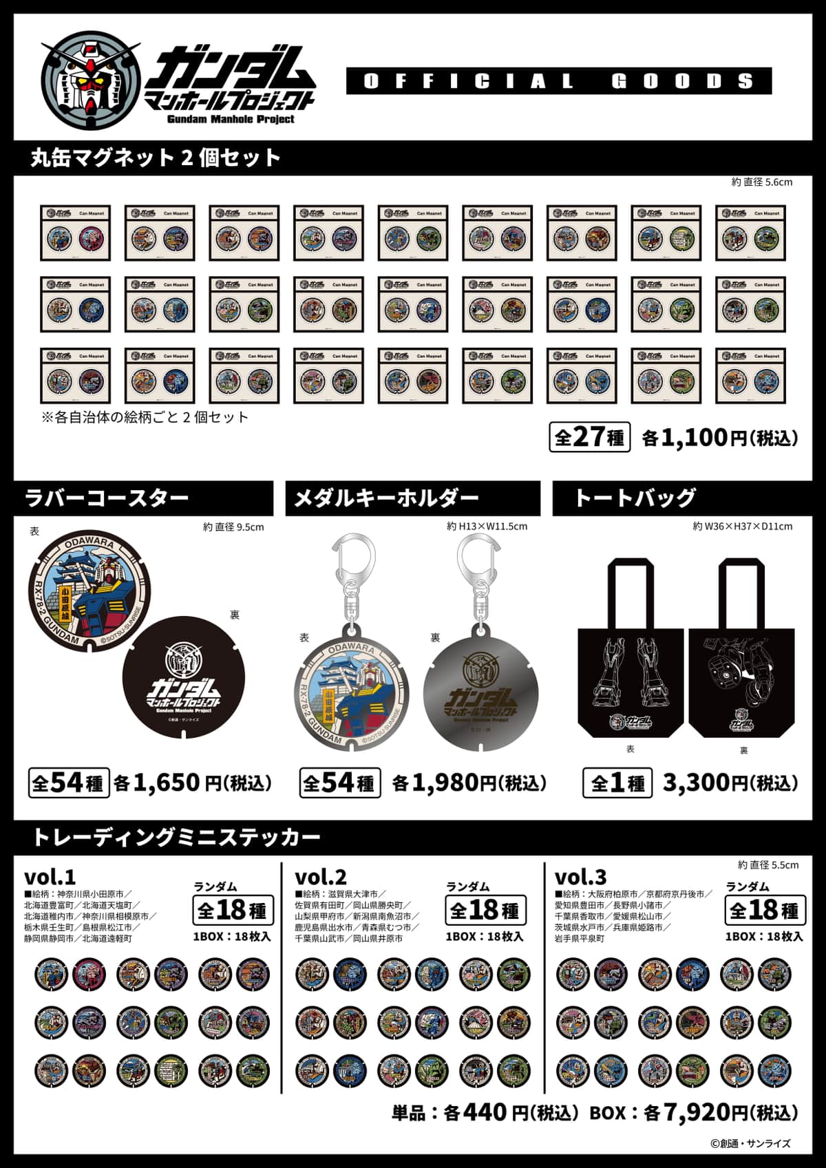 ゆかりの場所のマンホールや好みのモビルスーツで選べる
