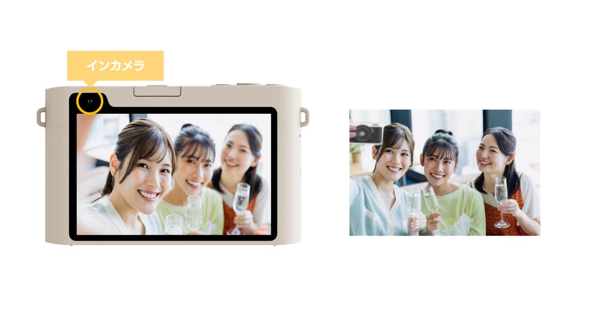 スマホライクに自分撮りも楽しめる