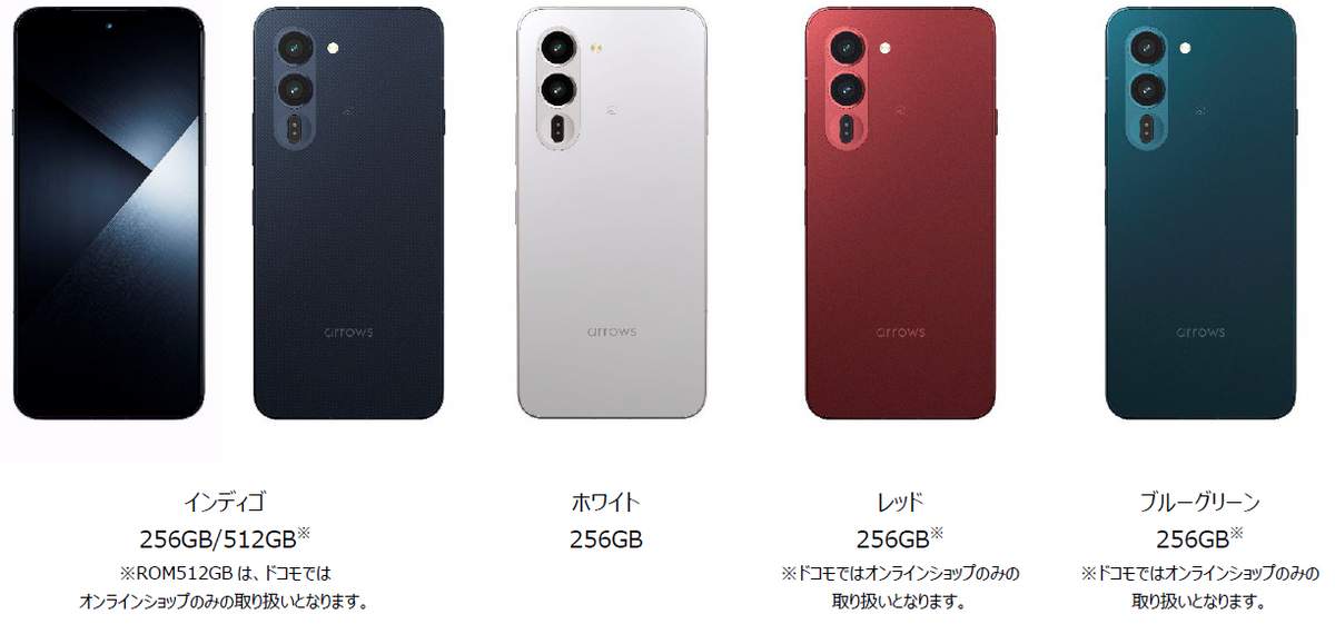 電池長持ち、長く使えるフラッグシップスマホ
