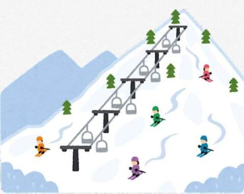 スキー競技の詳しい解説が（イラストはイメージ）