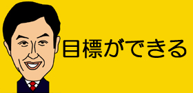家庭節電に「ご褒美」―イオン200円券、経産省LED交換券